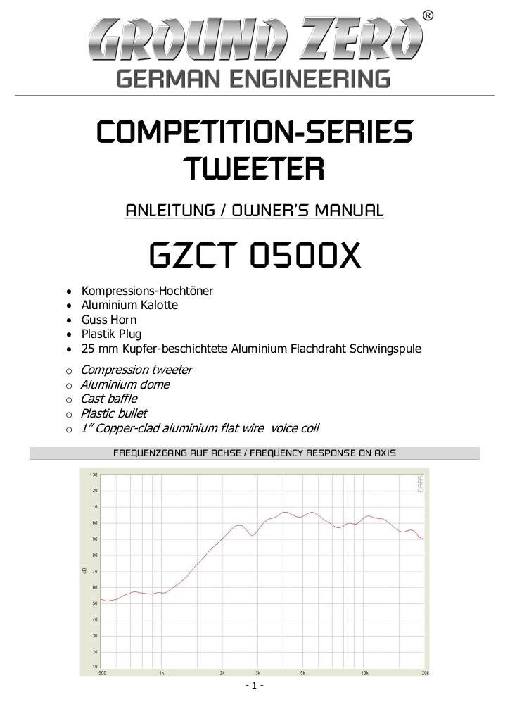 20150720161910-gzct-0500x-om-final.pdf