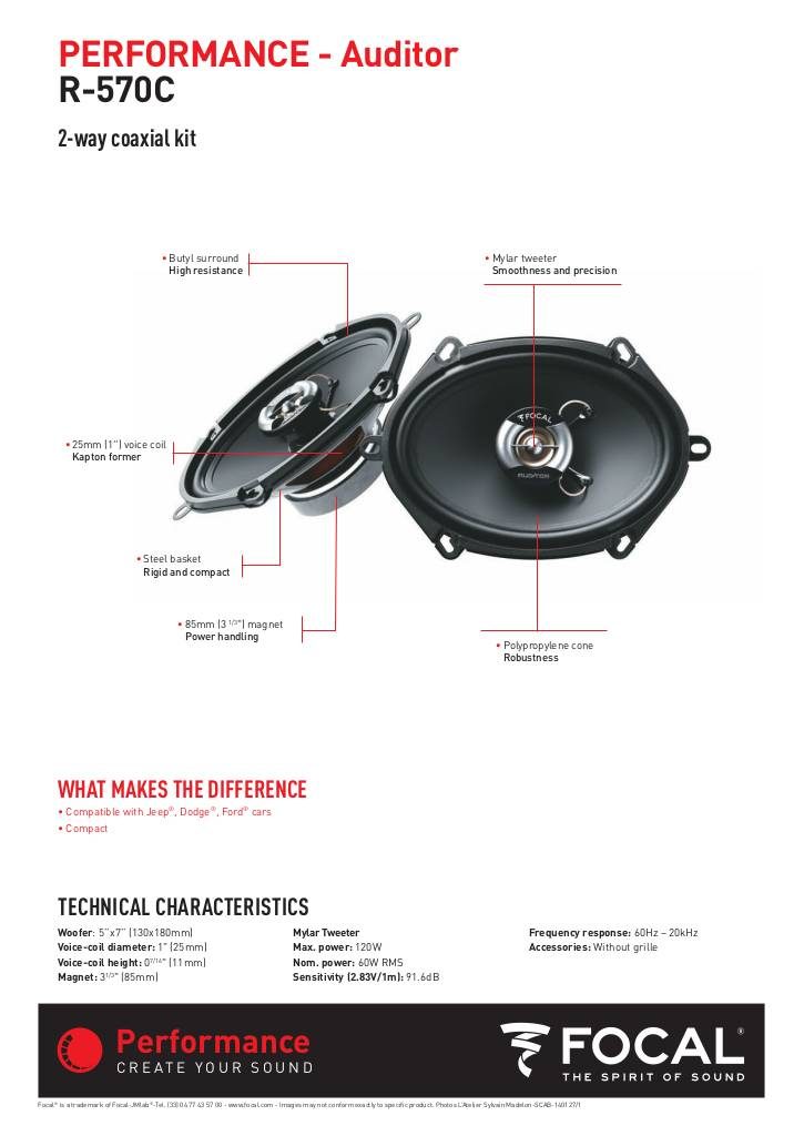 20150914110122-r-570c-scheda.pdf