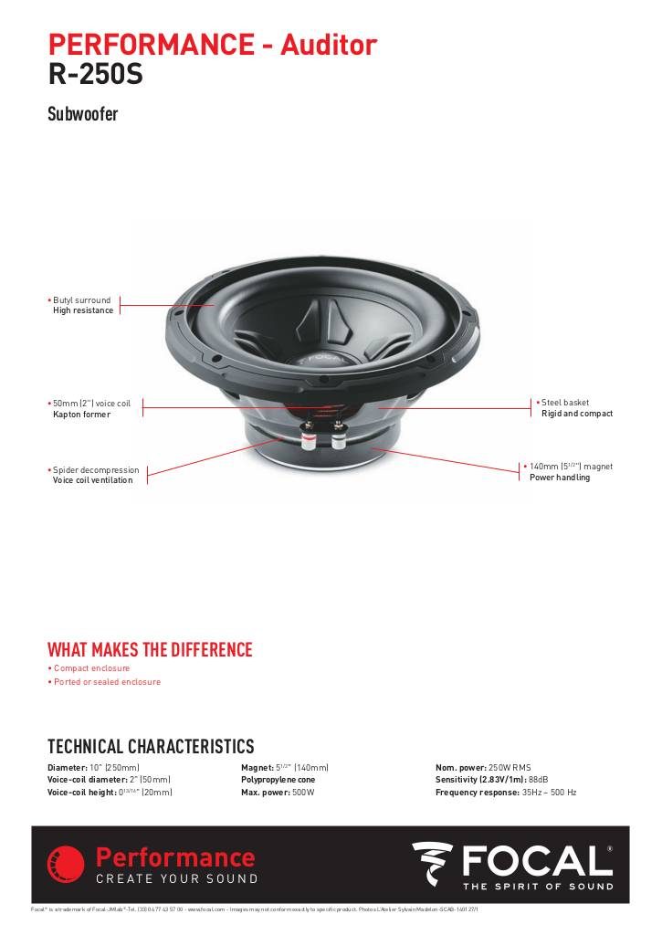 20150914150954-r-250s-scheda.pdf