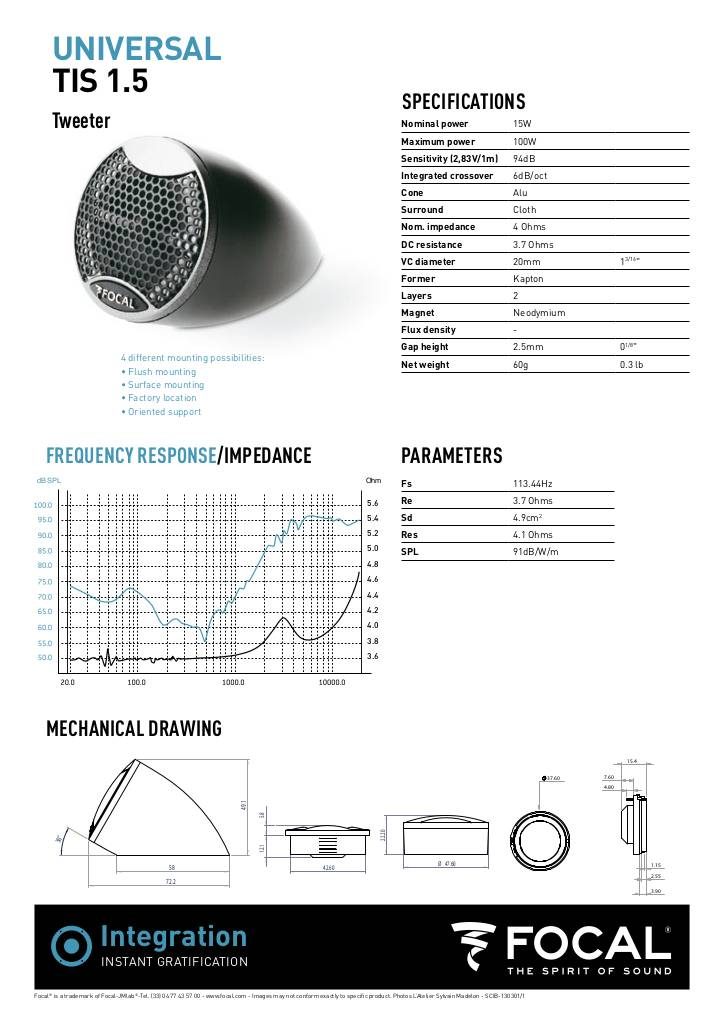 20150922145005-ft-universal-tis1-5.pdf