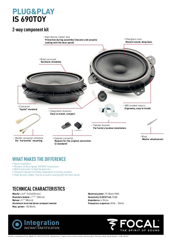 20150925130929-is690toy-specification-sheet.pdf