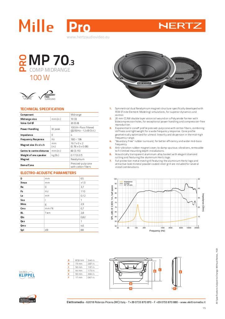 20151013162151-061703-hertz-mille-pro-product-information-2015-revb-15.pdf