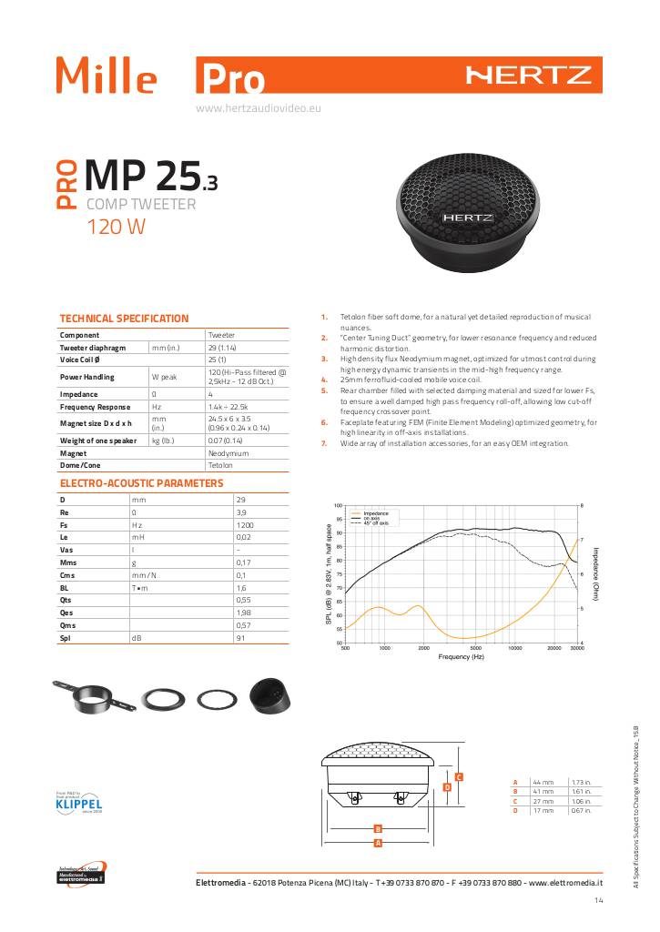 20151013162018-061703-hertz-mille-pro-product-information-2015-revb-14.pdf
