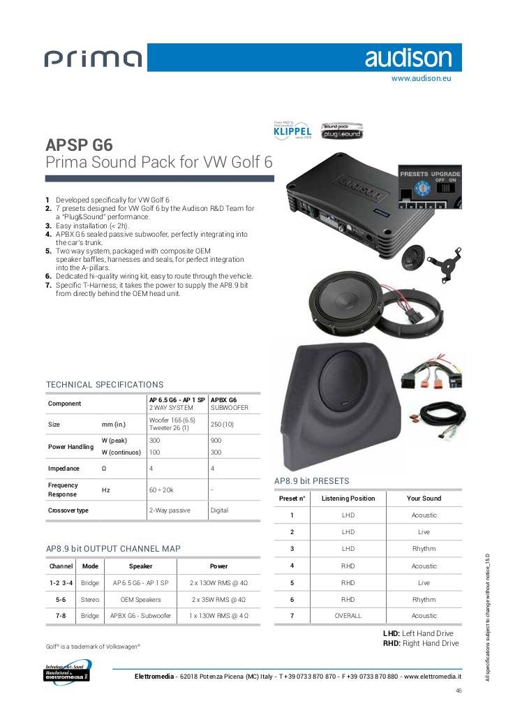 20151119173054-apsp-golf6-tech-sheet.pdf