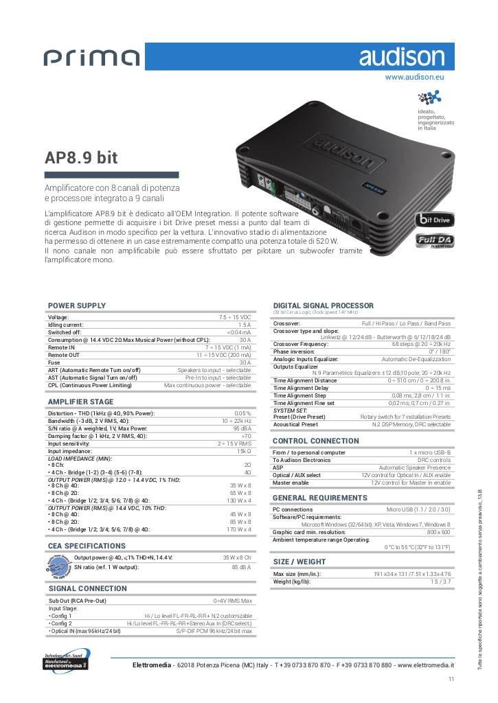 20151119173054-ap-89bit-scheda-tecnica.pdf