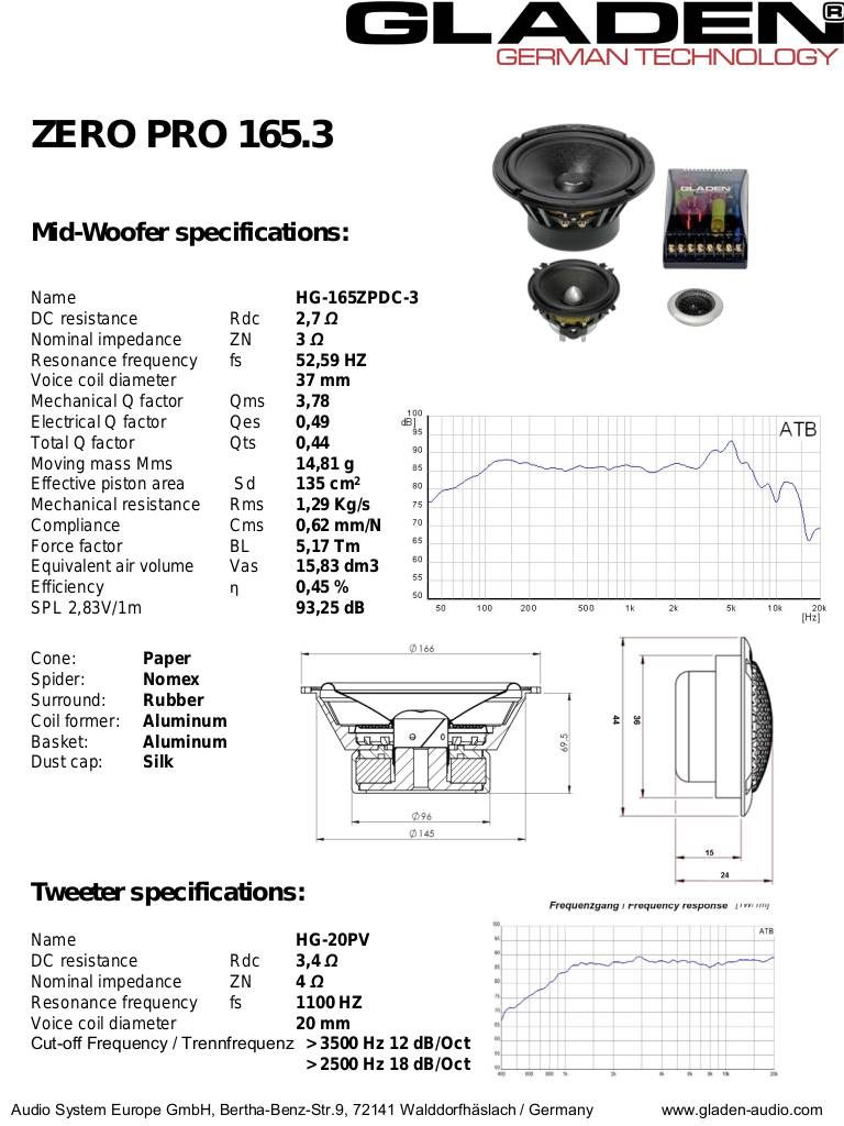 20151218172408-specificationszero165-3.pdf