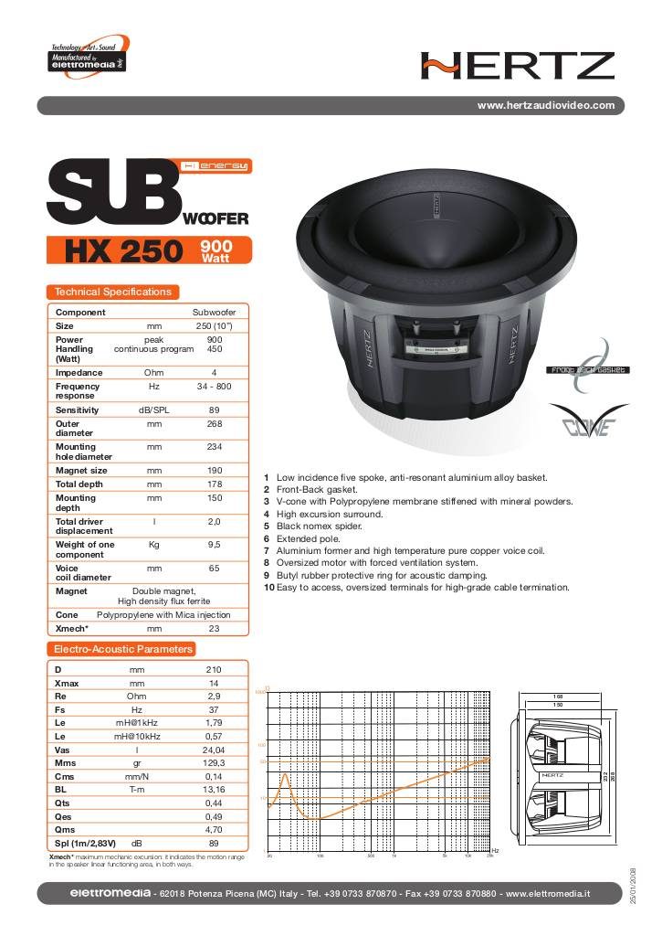 20080813104726-pdf-hx250.pdf