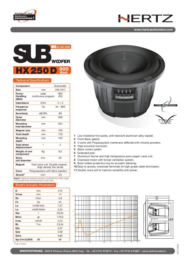 20080813112338-pdf-hx250d.pdf