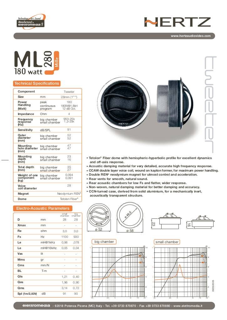 20061005183702-pdf-ml280-web.pdf
