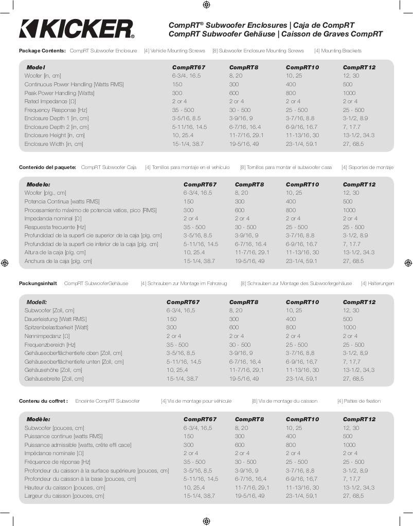 n-20200615115953-2016-comprt-enclosures-rev-e.pdf