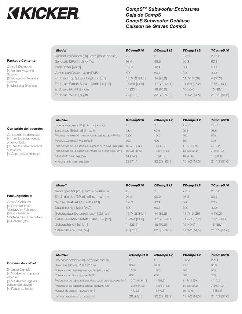 20160323110731-comps-enclosures-revc.pdf