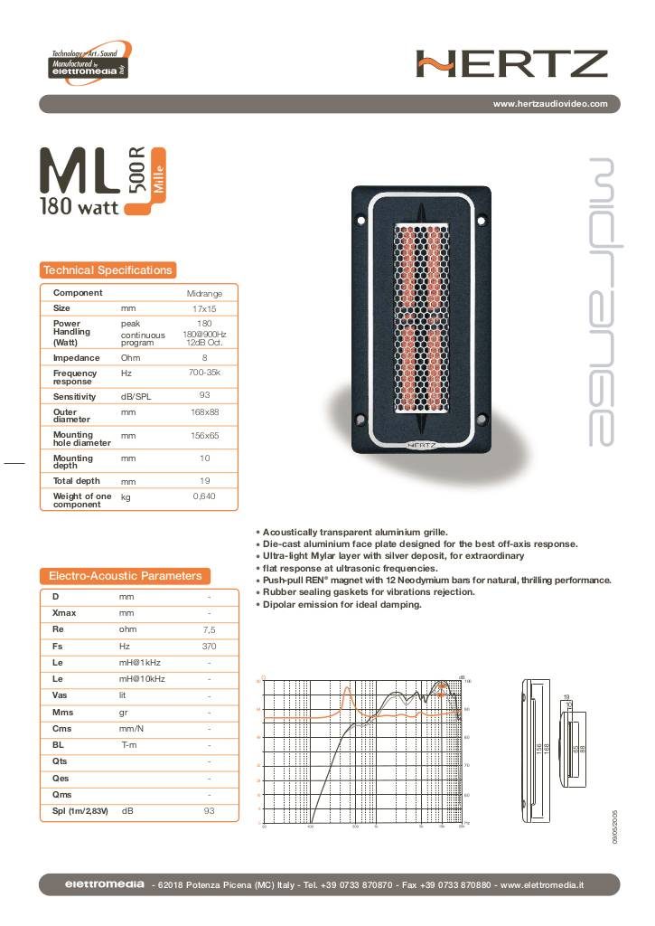 20061005184535-pdf-ml500r-web.pdf