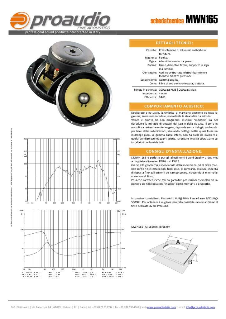 20080912114018-mwn165.pdf