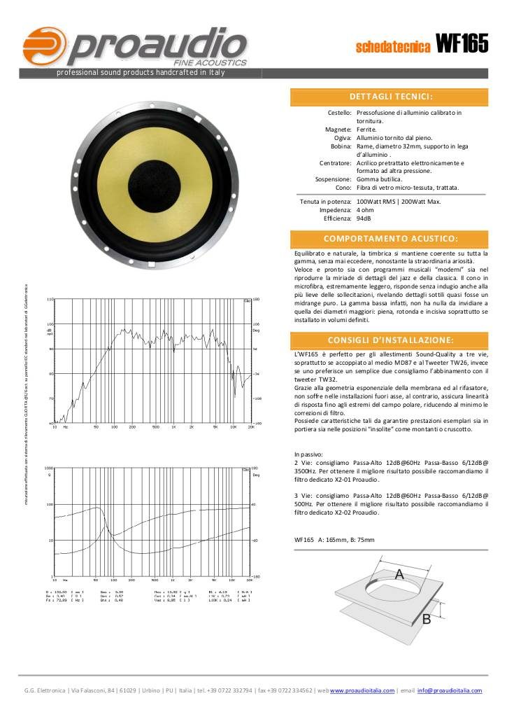 20080912115228-wf165.pdf