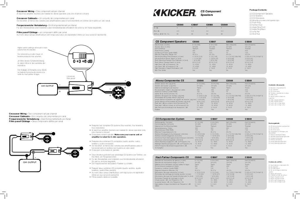 20160405104635-cs-components-revb.pdf