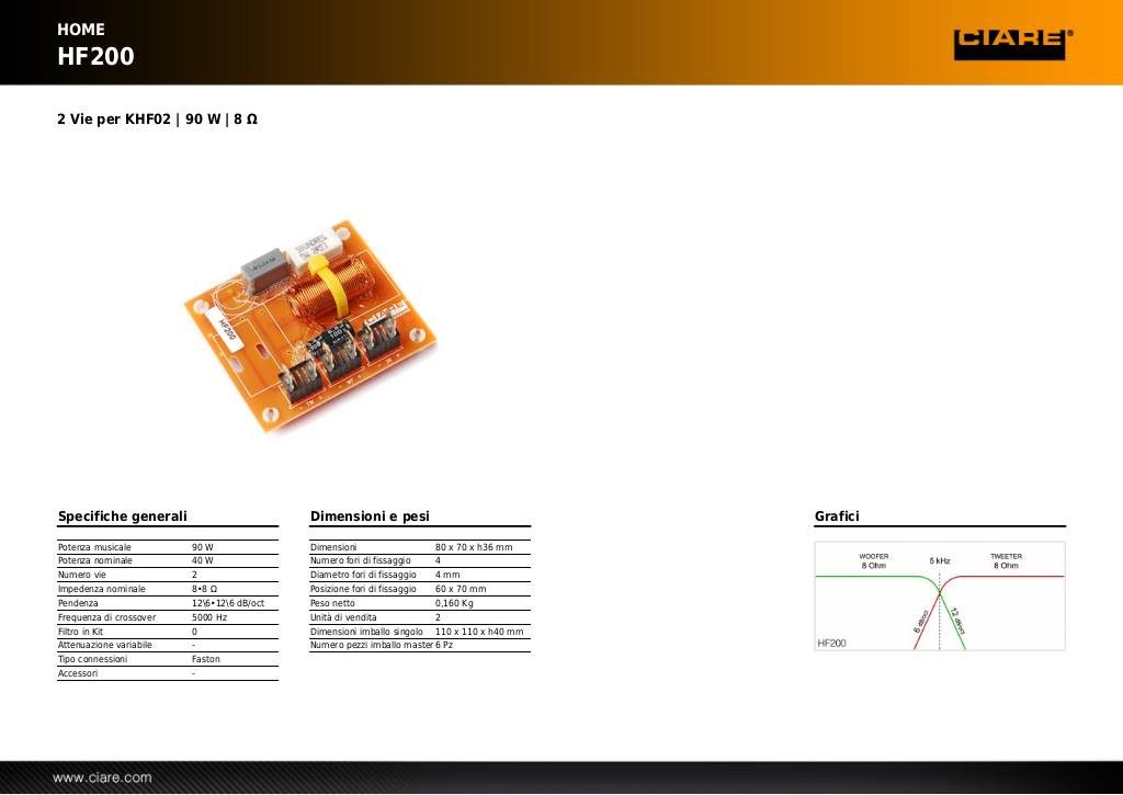 20160316094926-hf200.pdf