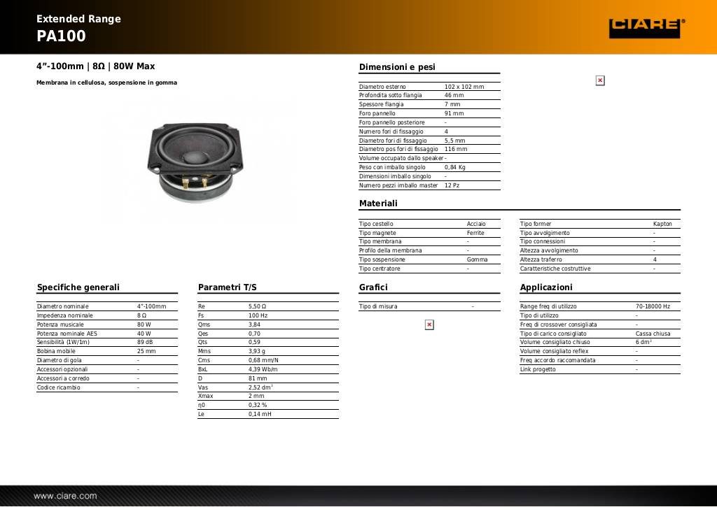 n-20170412112646-pa100.pdf