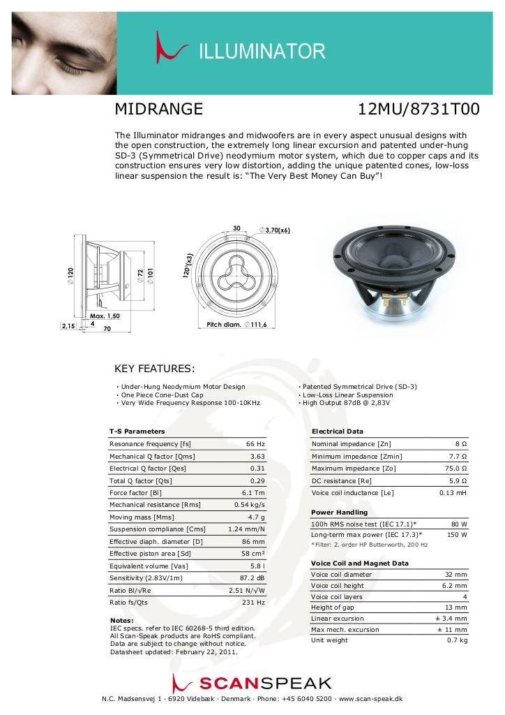 n-20160902150704-12mu-8731t00.pdf