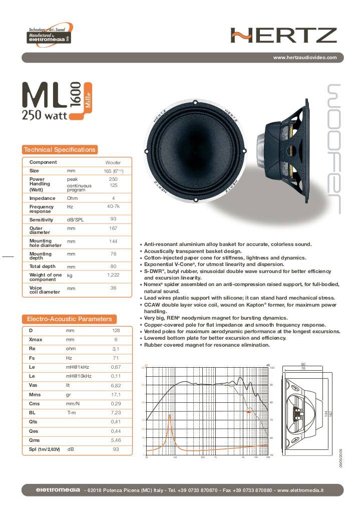 20061005185018-pdf-ml1600-web.pdf