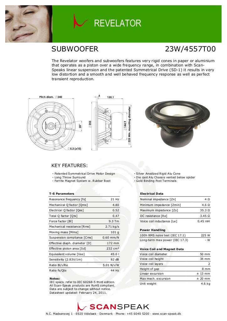 n-20160831175048-23w-4557t00.pdf