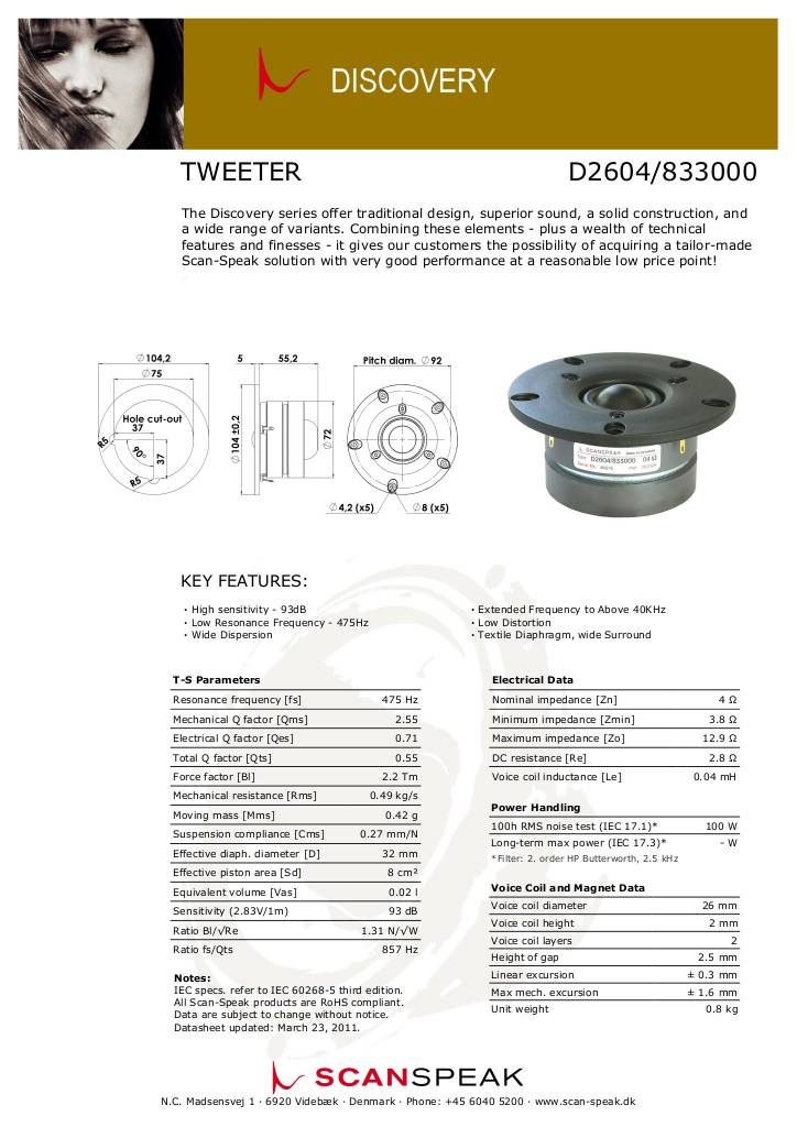 n-20160901111319-d2604-833000.pdf
