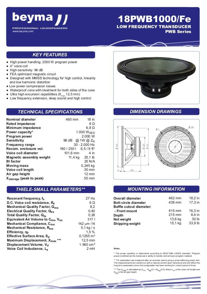 n-20170111174842-18pwb1000fe.pdf