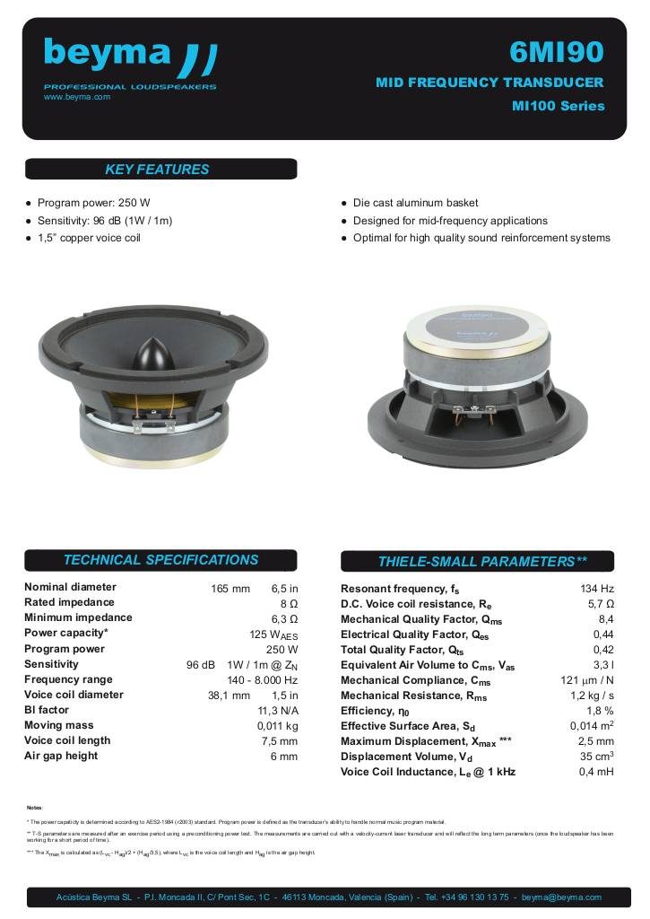 n-20200227104245-beyma-altavoces-hoja-tecnica-baja-media-frecuencia-6mi90.pdf