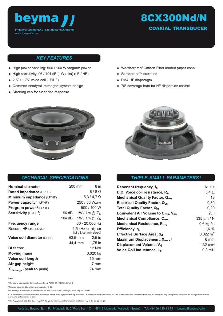n-20250228162816-beyma-speakers-data-sheet-coaxial-8cx300ndn.pdf