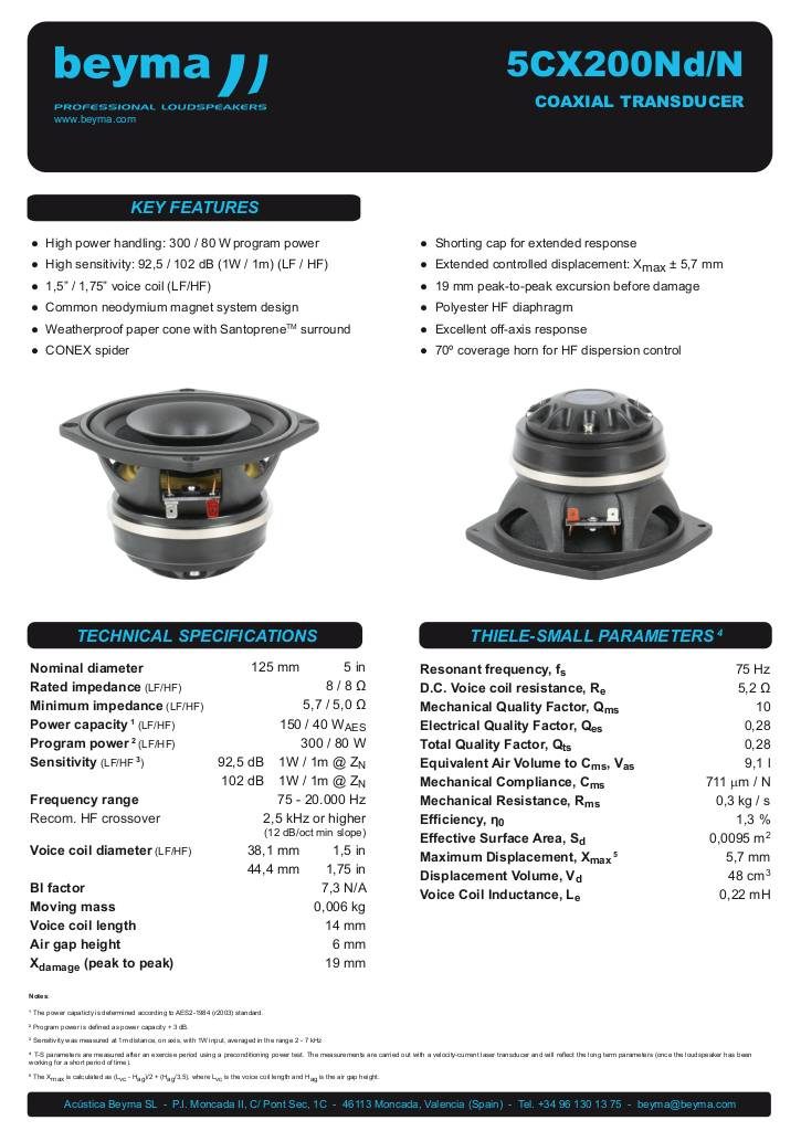 n-20250228170451-beyma-speakers-data-sheet-coaxial-5cx200ndn.pdf