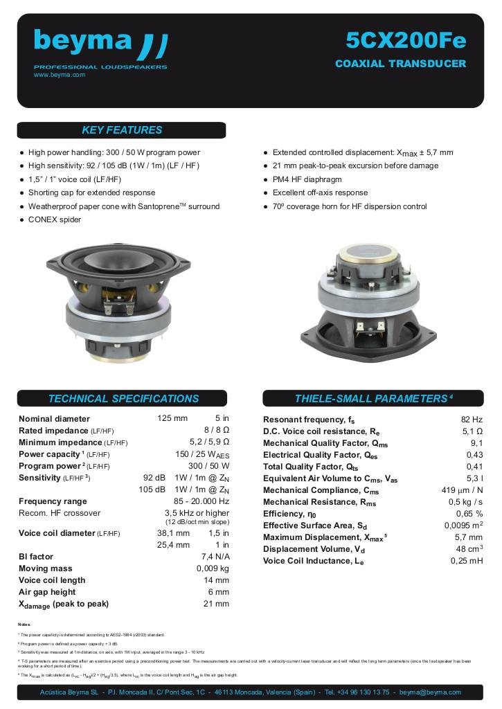 n-20250228171122-beyma-speakers-data-sheet-coaxial-5cx200fe.pdf