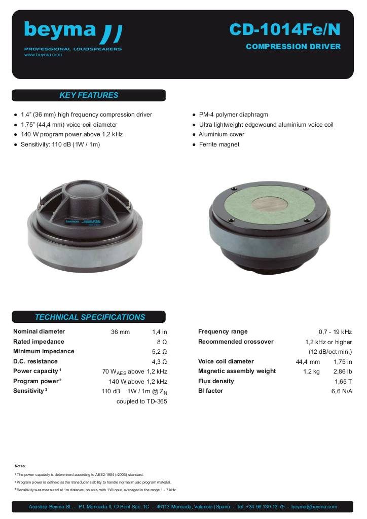 n-20200227124056-beyma-speakers-data-sheet-compression-driver-cd1014fen.pdf