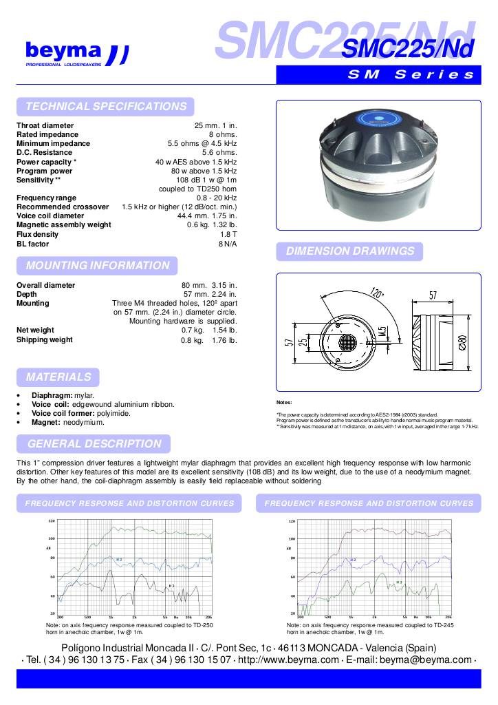 n-20180518125701-smc-225nd.pdf