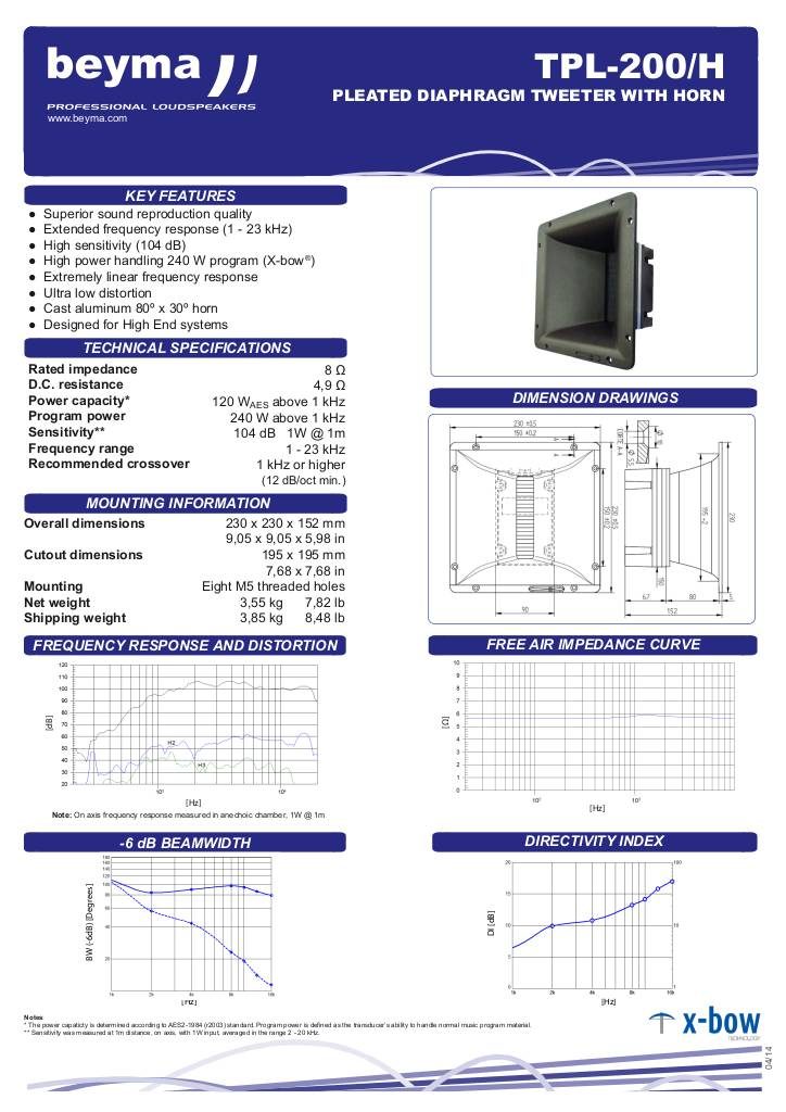 n-20240514103645-beyma-speakers-data-sheet-amt-tpl200h.pdf