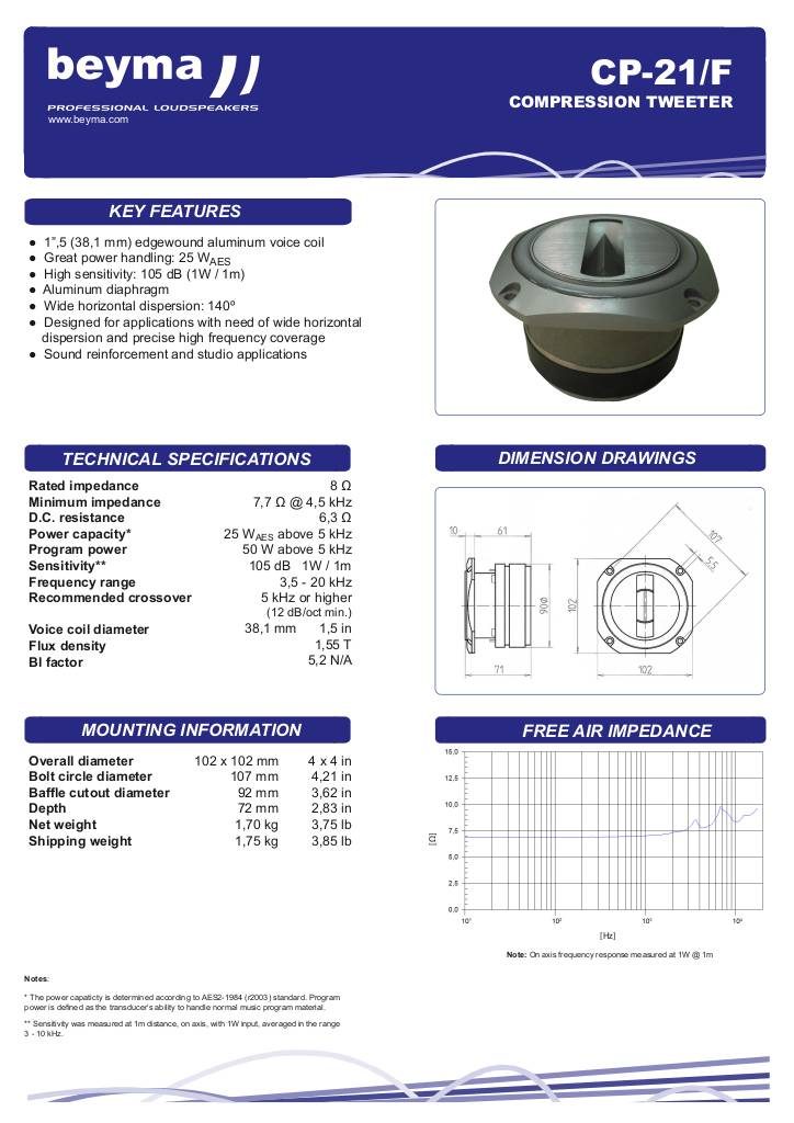n-20180511110537-cp-21-f.pdf