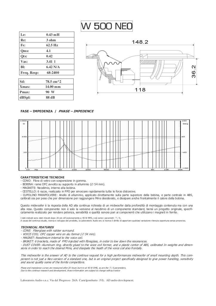 n-20161118124357-w500neo-ita-sm.pdf
