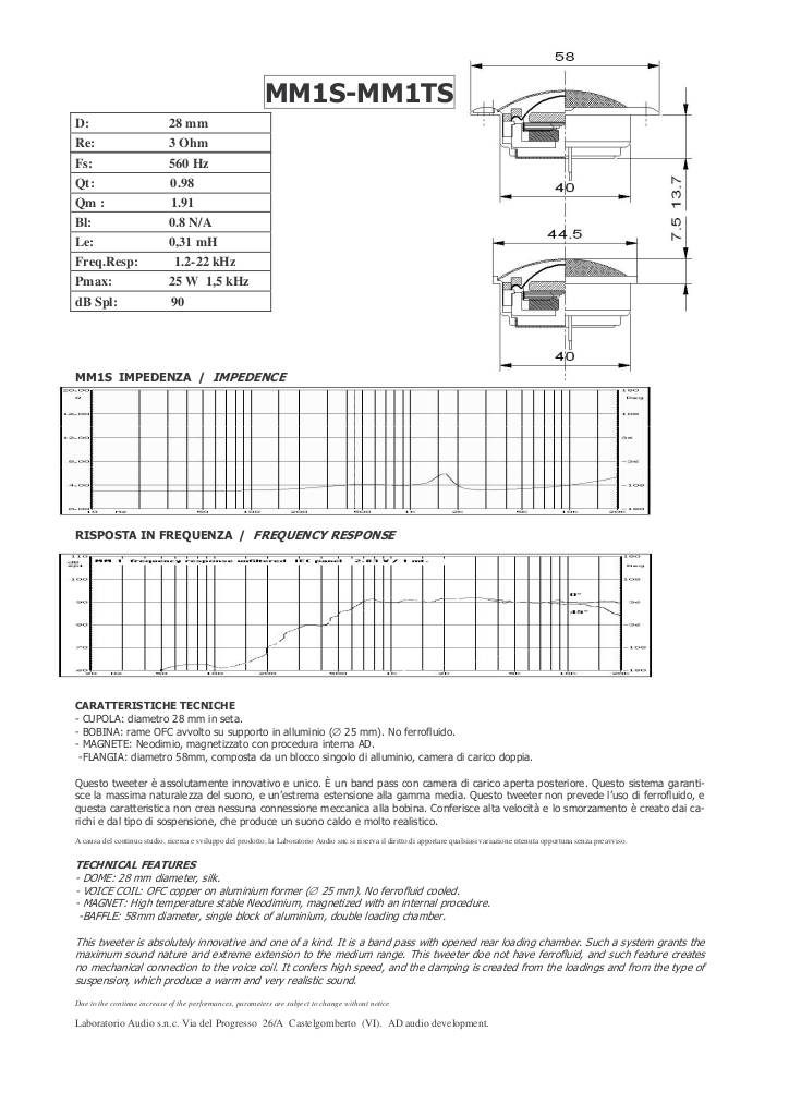 n-20161118143426-mm1-s-ita-sm.pdf