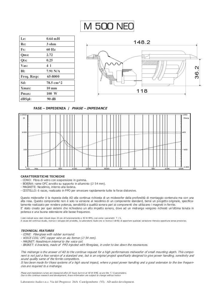 n-20161118123907-m-500neo-ita-sm.pdf