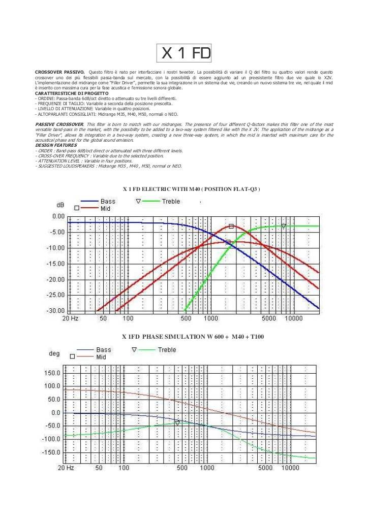 n-20161118154326-x1fd-ita-sm.pdf