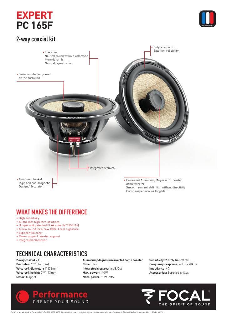 20160428180021-pc165f-specification-sheet.pdf
