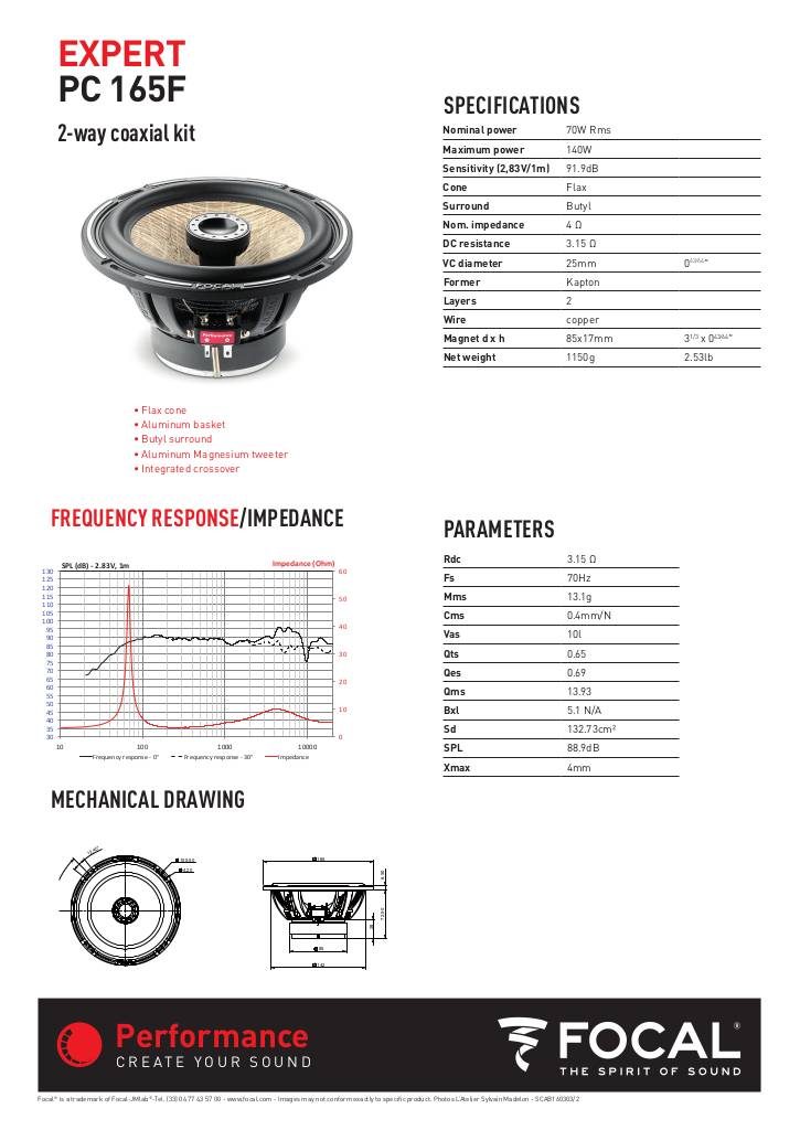 20160428180021-pc165f-technical-sheet.pdf