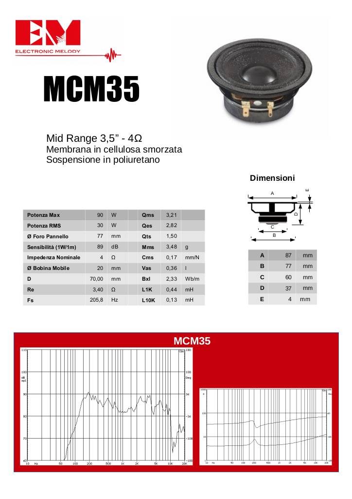 n-20160908104932-mcm35.pdf