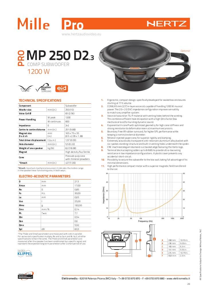 n-20160913114208-hertz-mille-pro-mp250-3-d2-tech-sheet.pdf