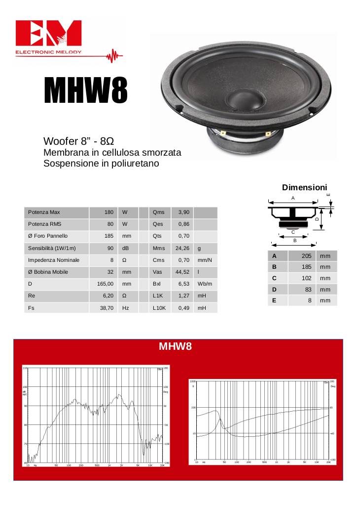 n-20160914125230-mhw8.pdf