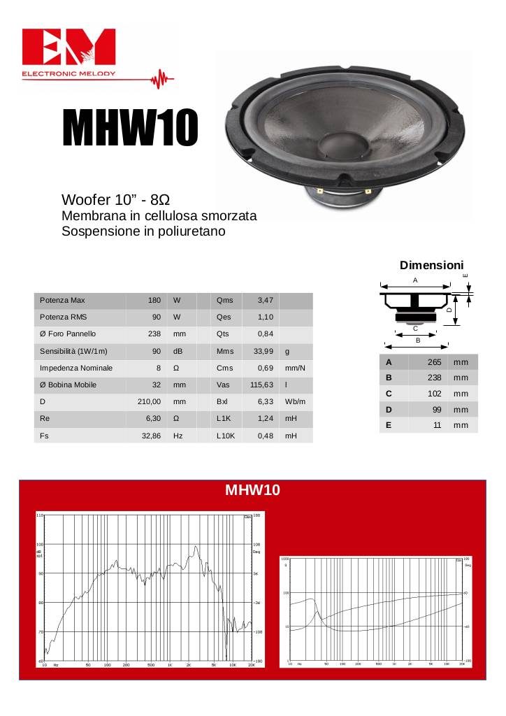 n-20160914144314-mhw10.pdf