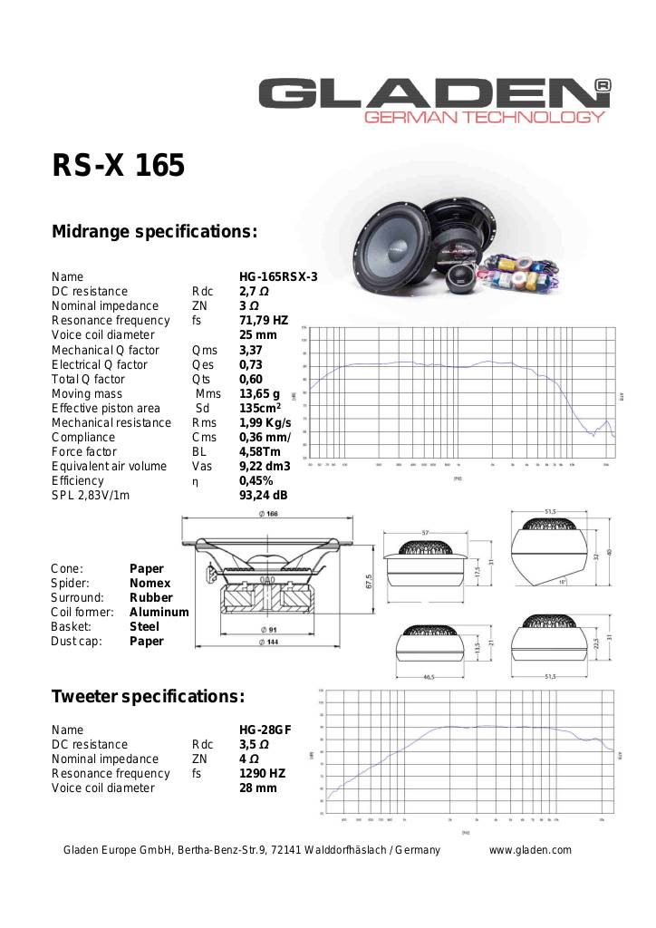 n-20160916104922-specificationsrs-x165.pdf