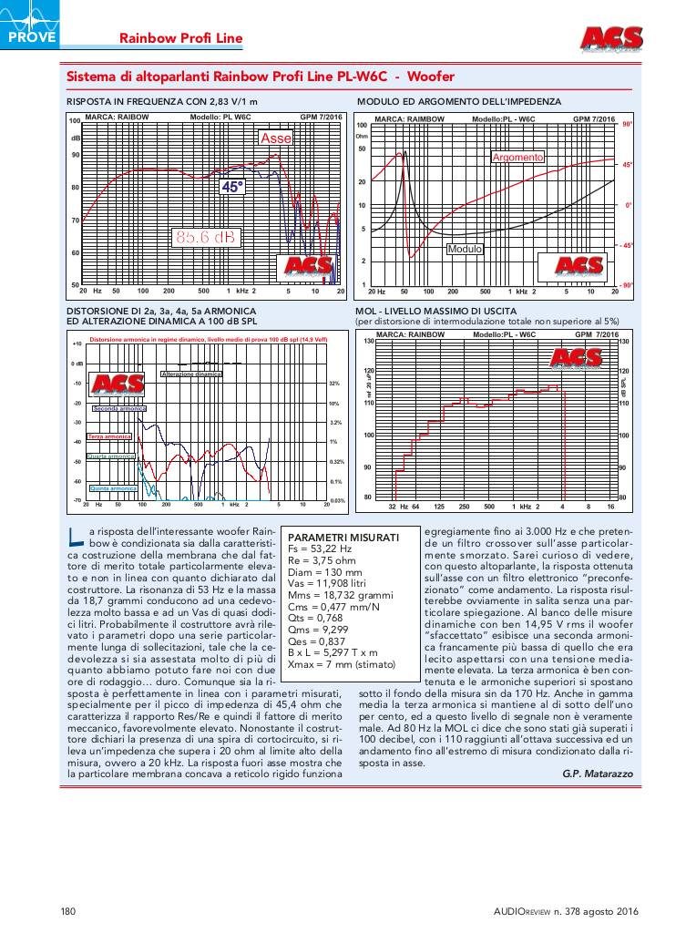 n-20161021153006-pl-w6c.pdf