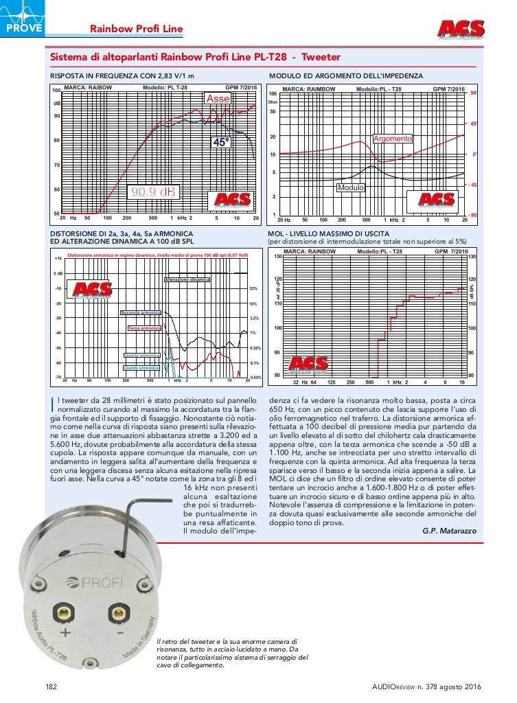 n-20161021153237-pl-t28.pdf