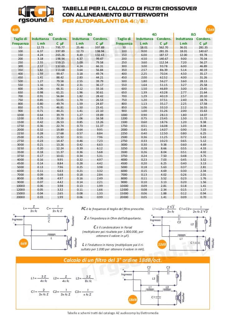 20140909110643-az-tab-crossover-ok.pdf
