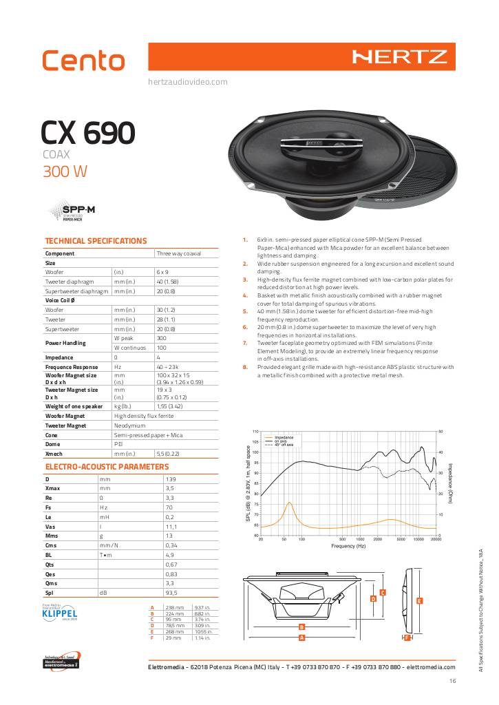 n-20190924150215-hertz-cx690-tech-sheet-rev18a.pdf