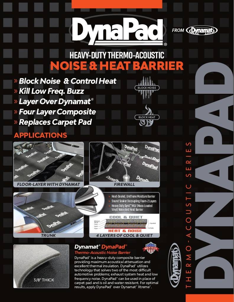 n-20240222145753-dynapad-datasheet.pdf